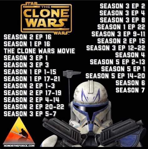 watch the clone wars in chronological order online|clone wars chronological order reddit.